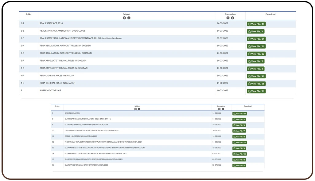 Using Verified Datasets to Enhance Comprehensive Market Assessment